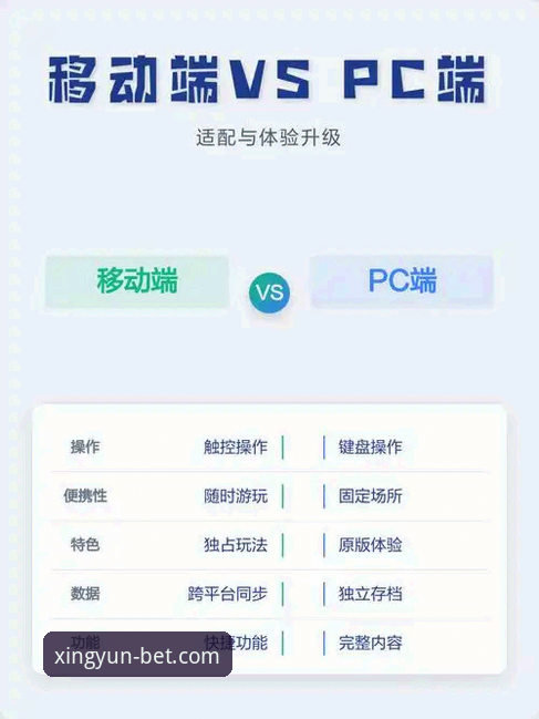 杏运体育功能最新进展：v2.2.1版本深度解析，移动端体验全面升级